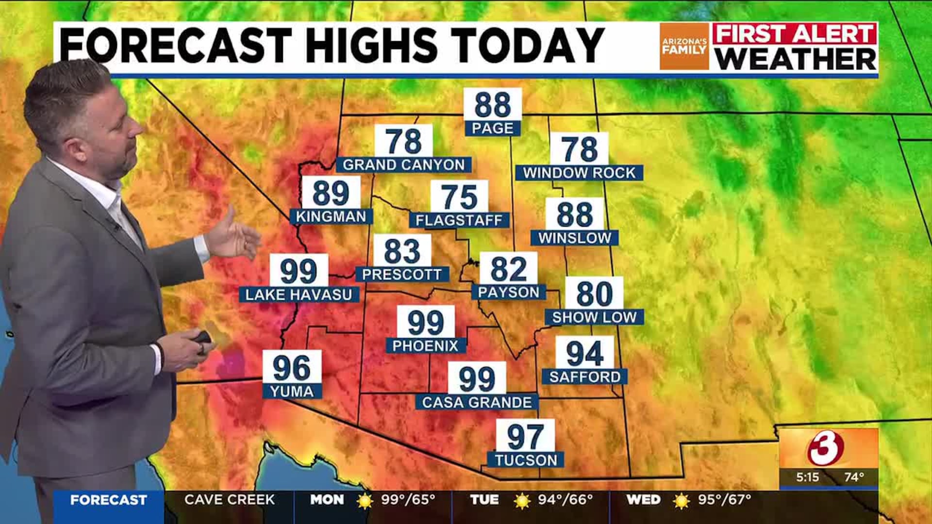 Phoenix Temps Dip but Stay Above Average