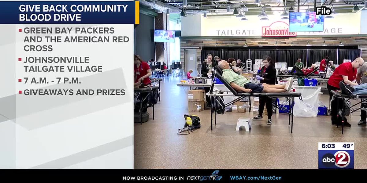 Multiple US Communities Hold Coordinated Blood Drives with Red Cross