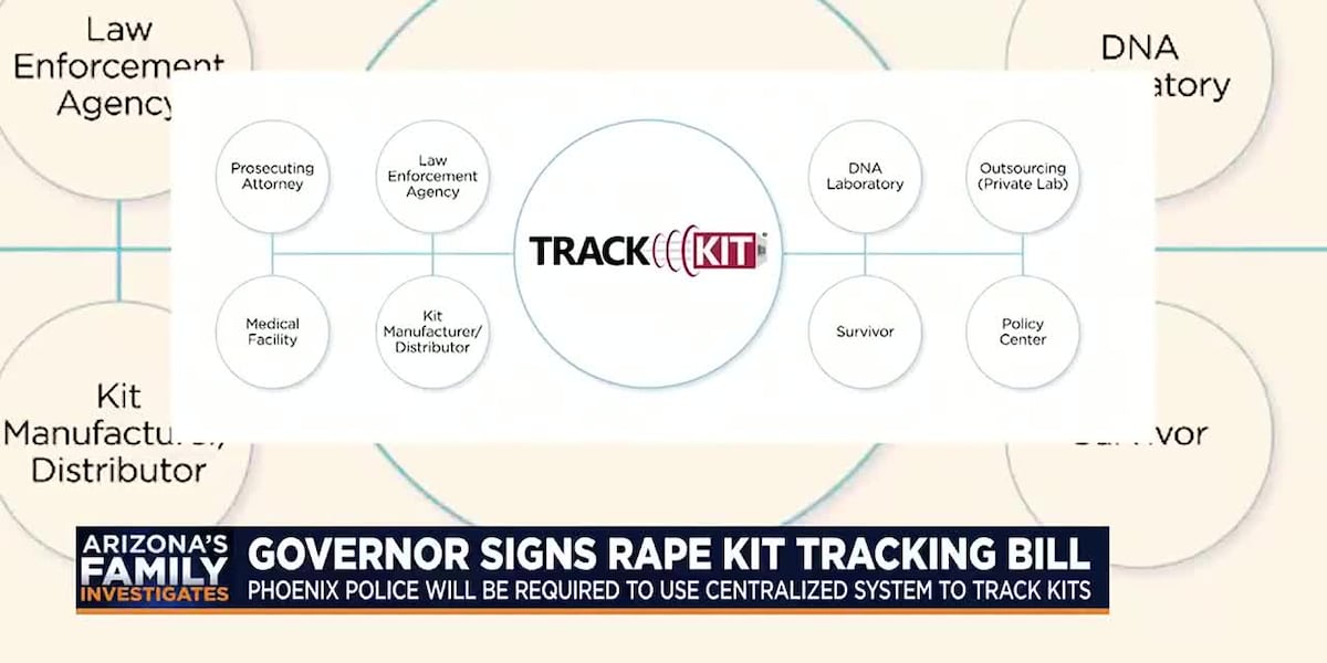 Arizona Enacts Law Mandating Age Verification for Online Pornography to Protect Minors