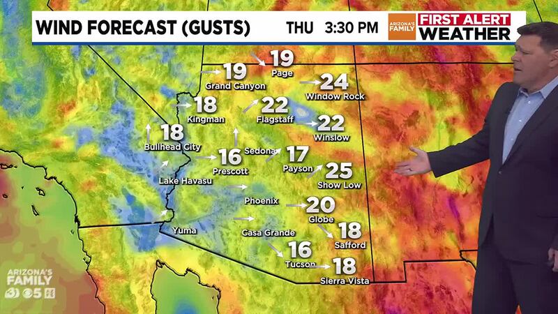Weather Dropping Windy weather, drop in temps coming to Phoenix area this week