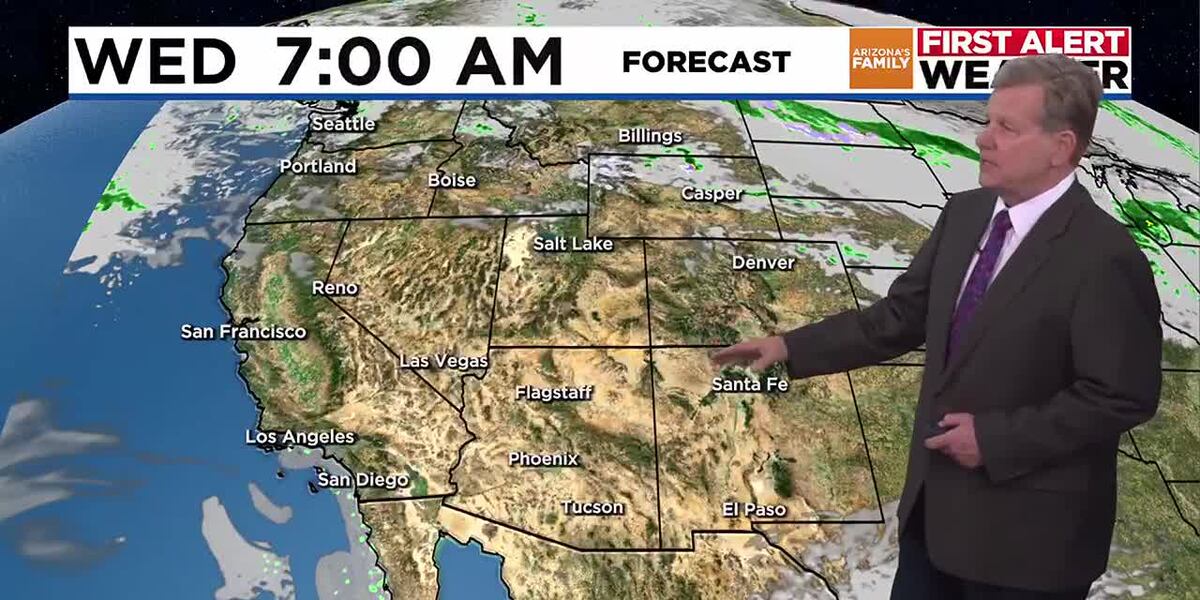 Arizona Rises Winds to die down as temps rise across Arizona this week
