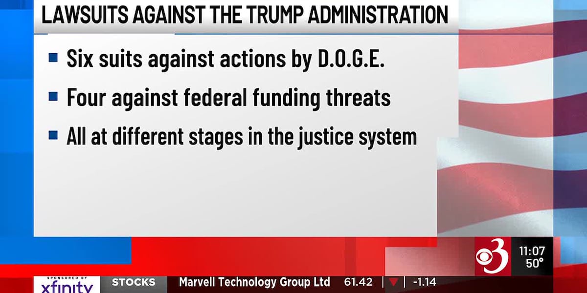 Vermont Files Multiple Lawsuits Against Trump Administration DOGE Policies