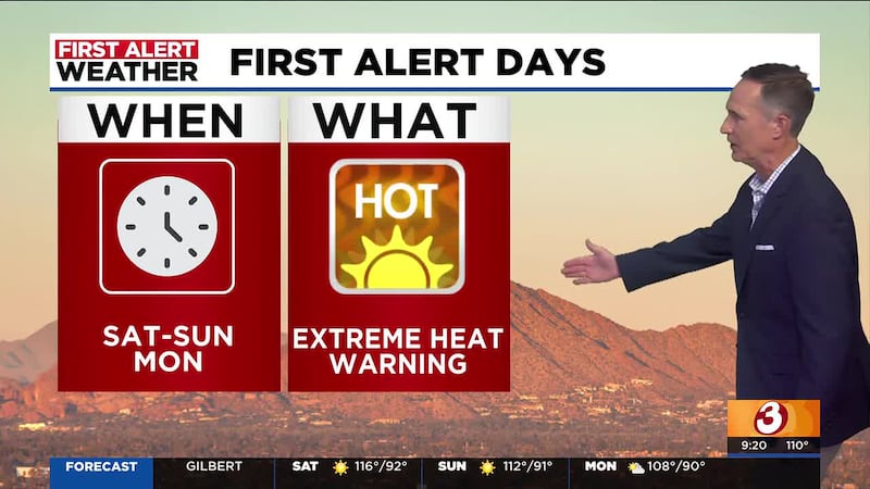 Phoenix broke a daily heat record on Friday as temperatures at Sky Harbor Airport measured 117...
