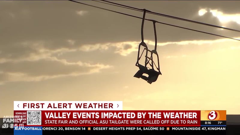Phoenix Metro Area Monsoon Power Outage