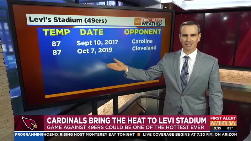 The Cardinals game this weekend at Live Stadium could be one of the hottest ever at the 49ers'...