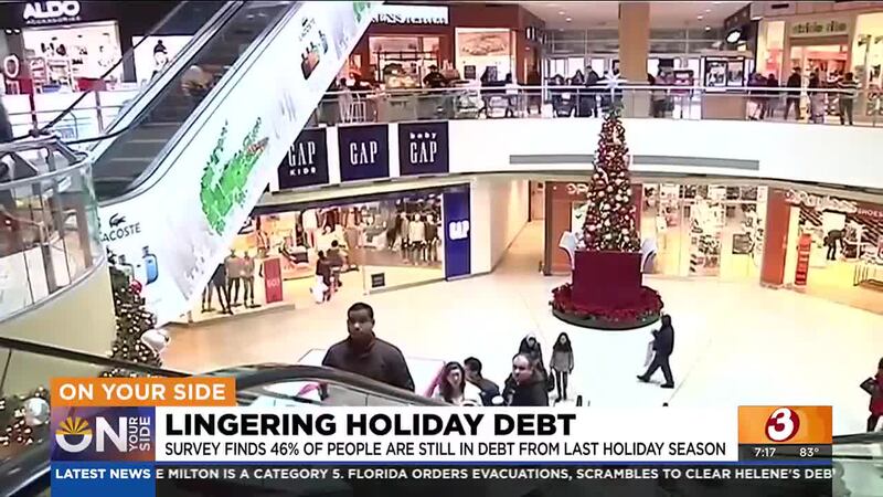 A new survey reports that 46% of people are still paying off holiday debt from last season.