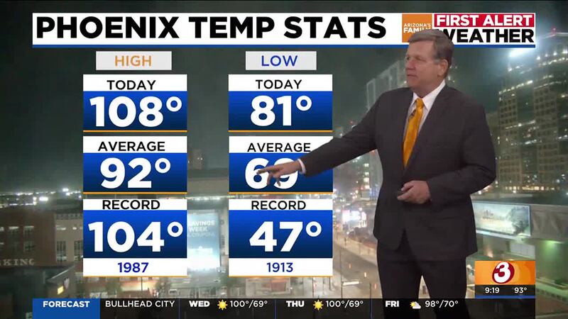 A week or so from now, a low-pressure system out to the west could bring cooler weather.
