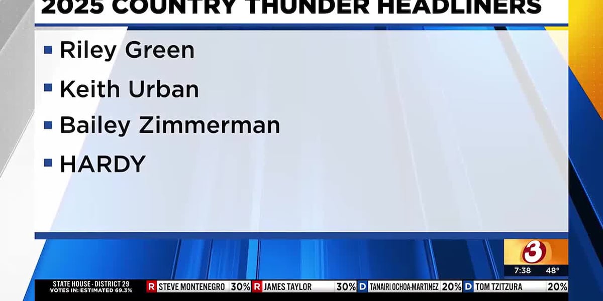 Country Thunder Arizona 2025 Lineup Announced